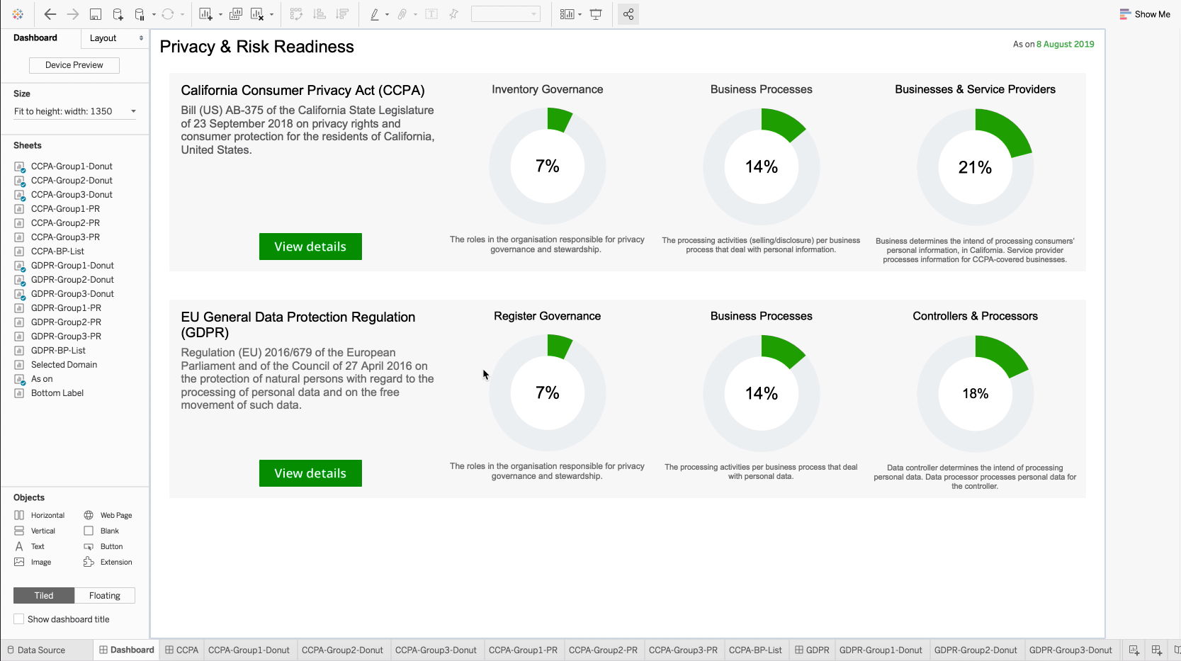 Collibra Data Governance